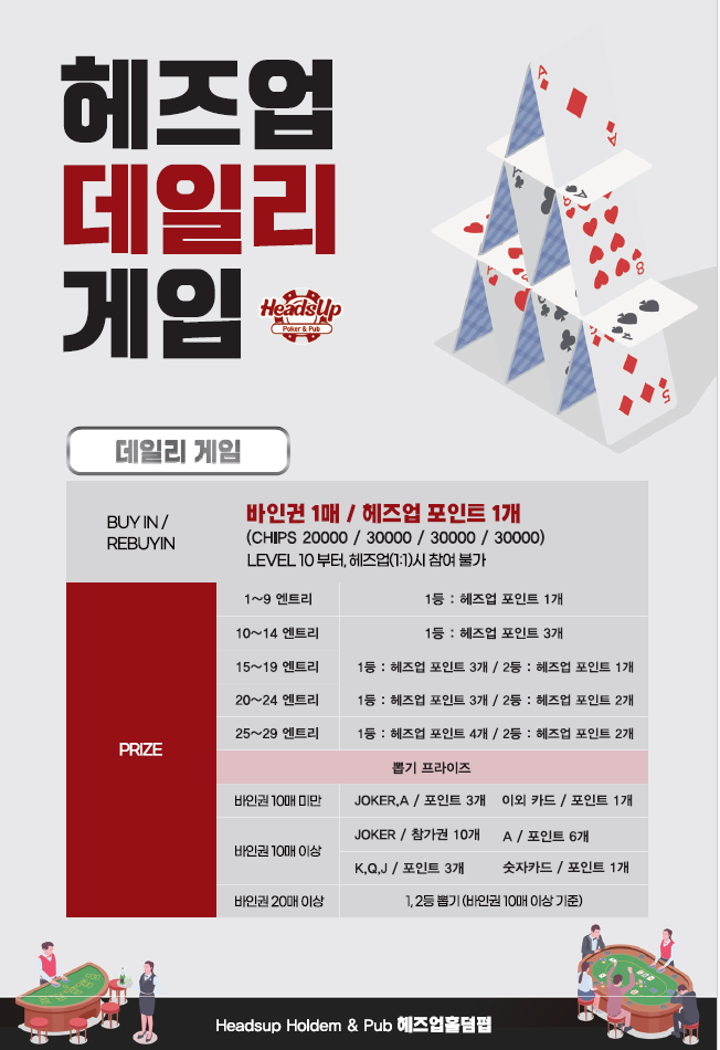 헤즈업 구로디지털단지점 이미지 1